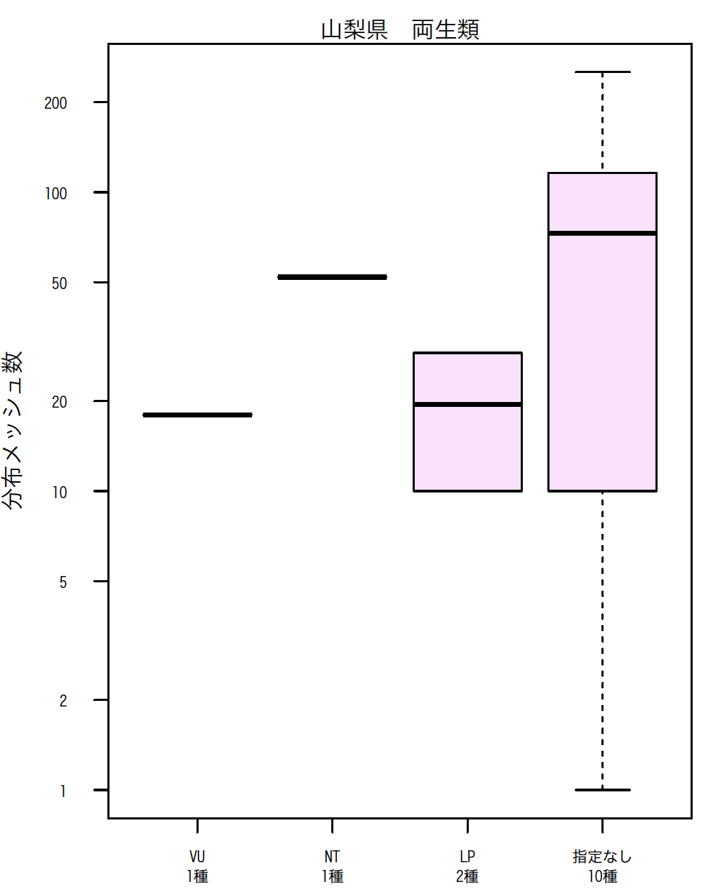 名称未設定2