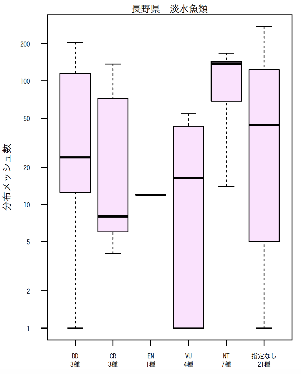 名称未設定2