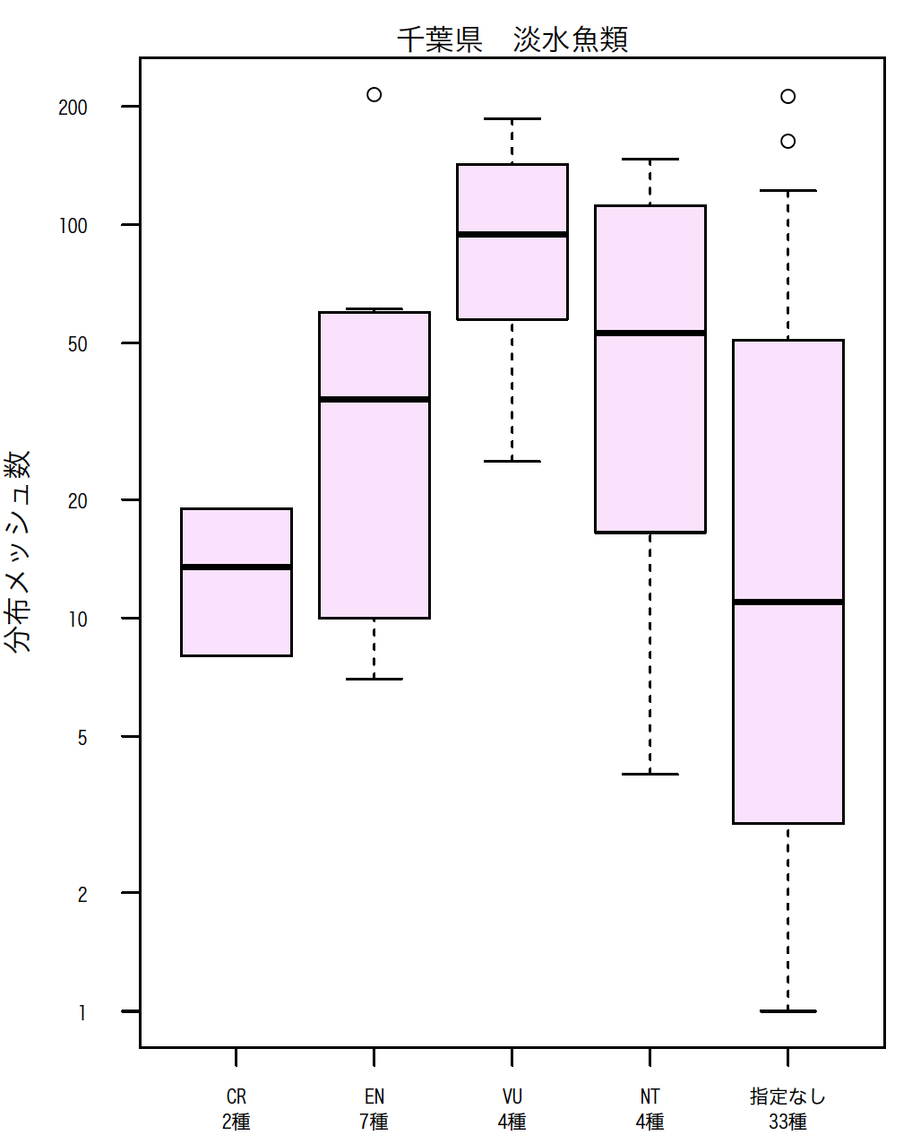 名称未設定2