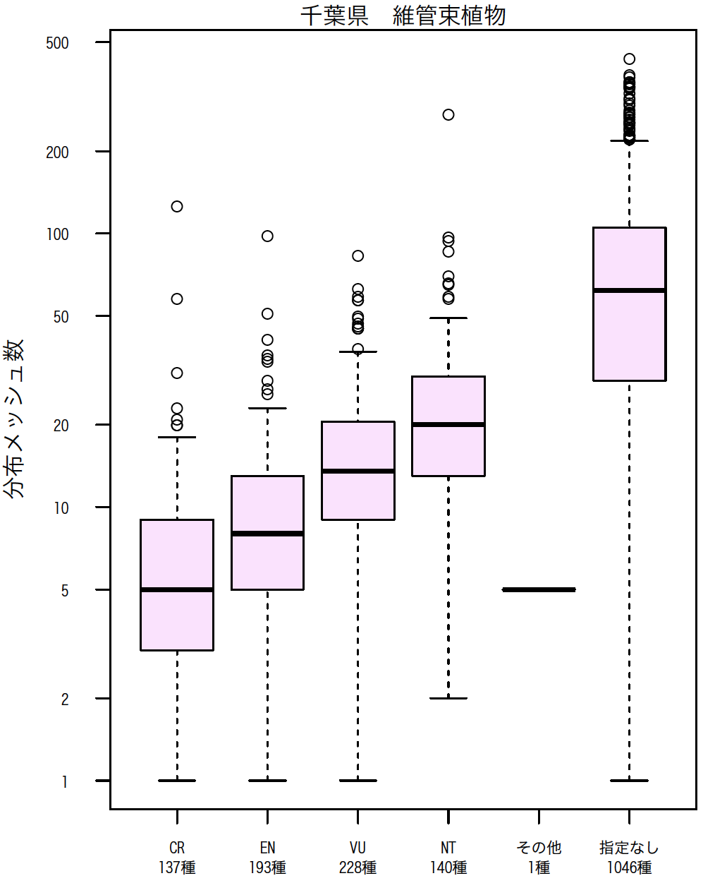 名称未設定2