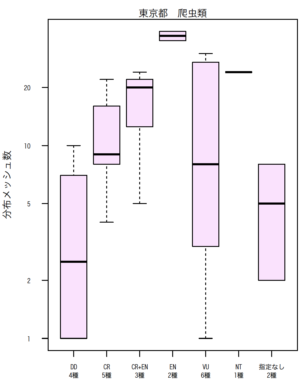 名称未設定2