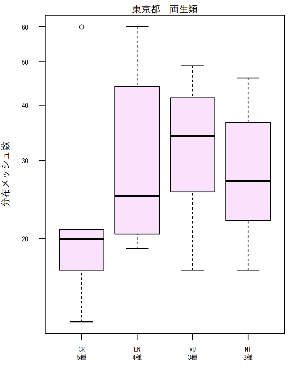 名称未設定2