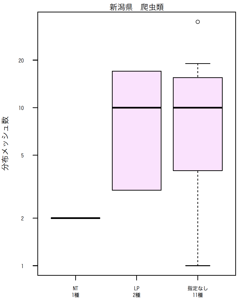 名称未設定2