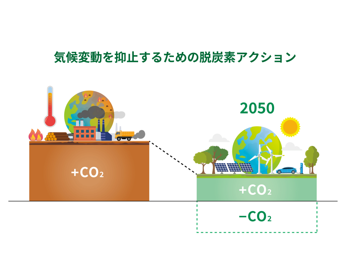 NIKKEI GX会議「自然資本・生物多様性分科会」に当社の代表久保田が参加しました